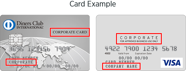Card Example