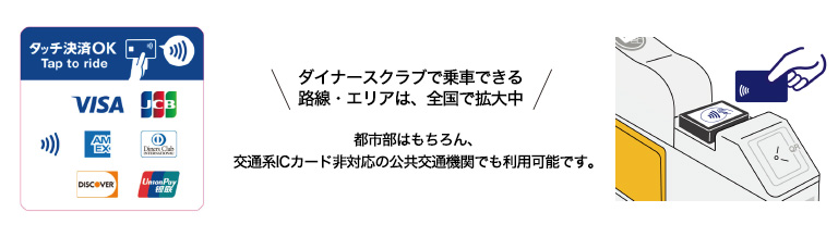 ダイナースクラブで乗車できる路線・エリアは、全国で拡大中　都市部はもちろん、交通系ICカード非対応の公共交通機関でも利用可能です。