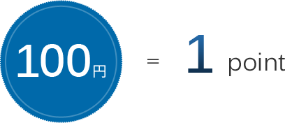 100円=1point