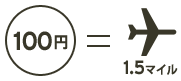 100円=1.5マイル
