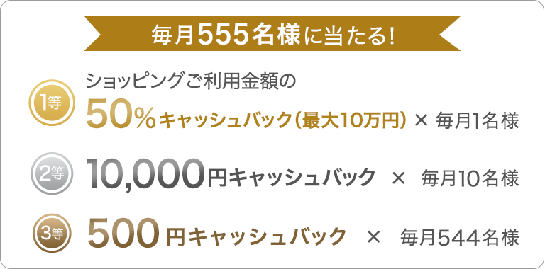 毎月555名様に当たる！ 1等：ショッピングご利用金額の50％キャッシュバック（最大10万円）×毎月1名様 2等：10,000円キャッシュバック×毎月10名様 3等：500円キャッシュバック×毎月544名様