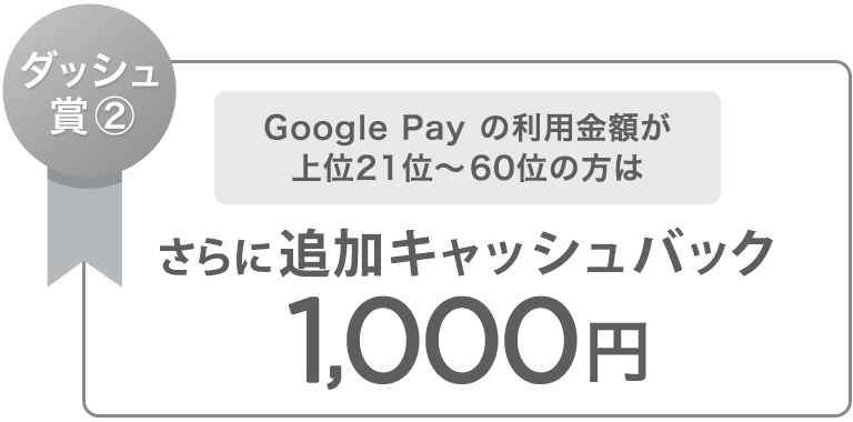 ダッシュ賞② Google Pay の利用金額が上位21位～60位の方は さらに追加キャッシュバック 1,000円