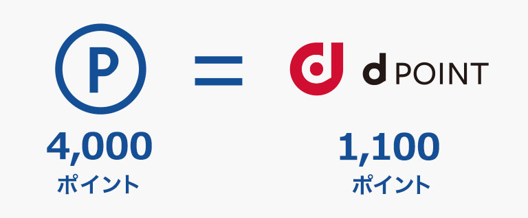 リワードポイント 4,000ポイント＝dポイント1,100ポイント