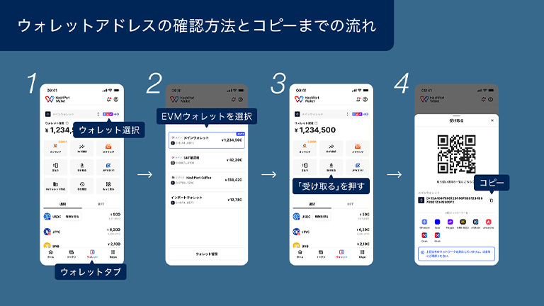 ウォレットアドレスの確認方法とコピーまでの流れ