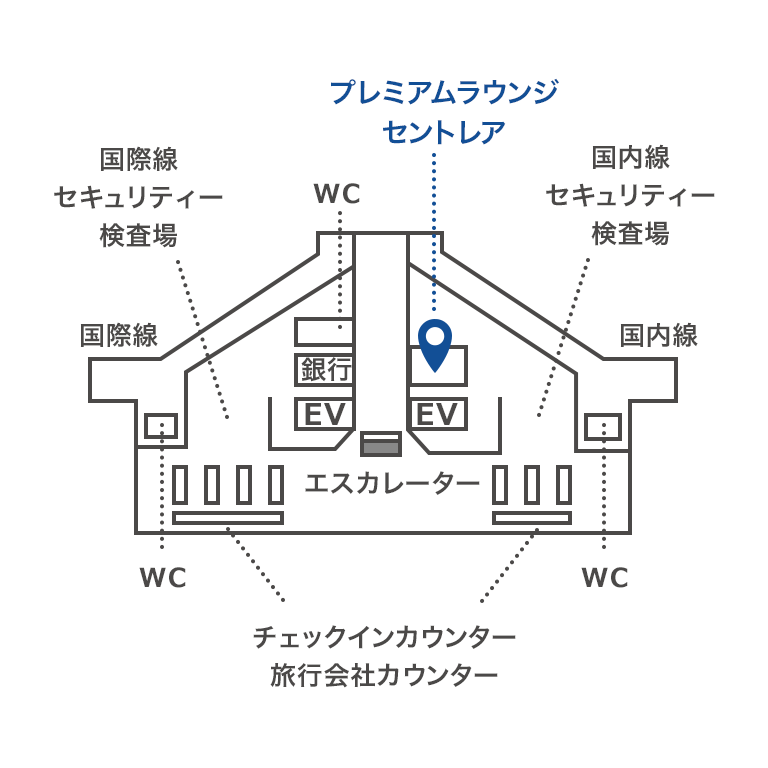 案内図
