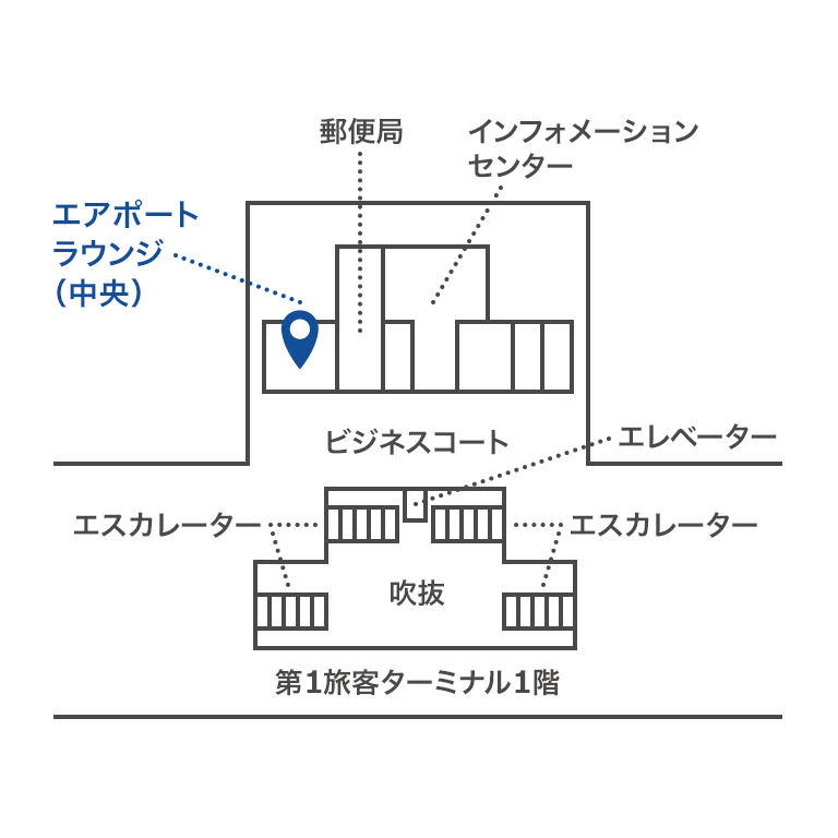 案内図